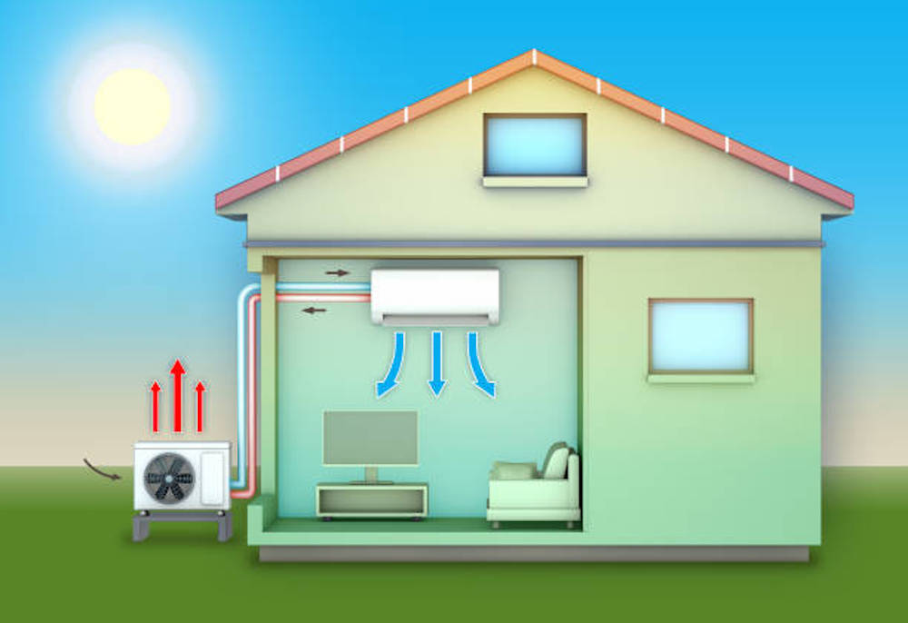 Exemples concrets de l'utilisation d'une pompe à chaleur